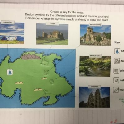 Compass points and map symbols