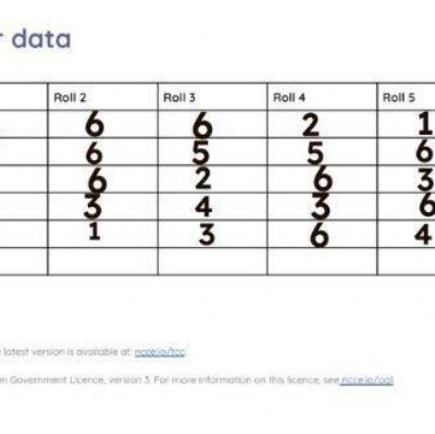 Using Databases in Google Sheets